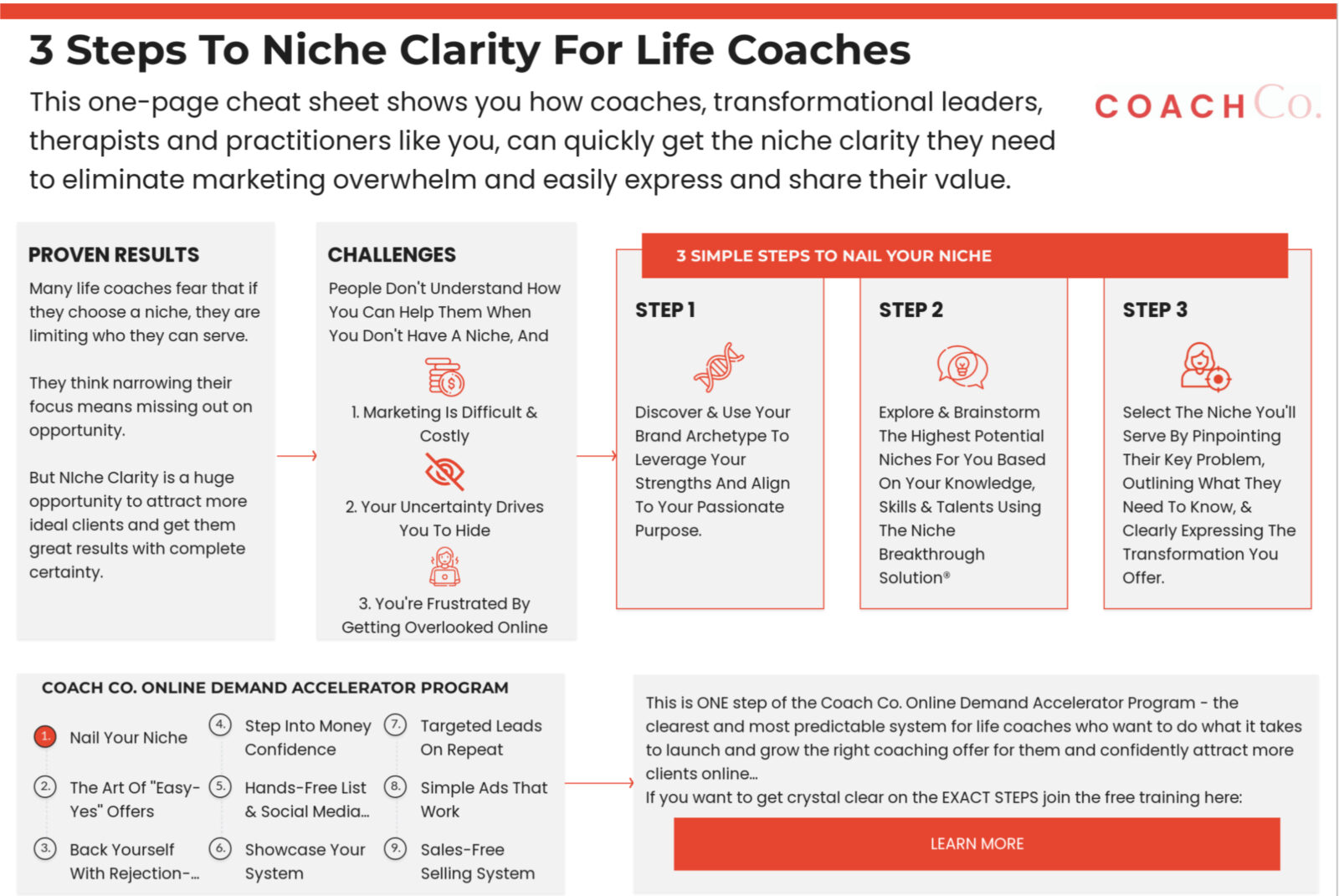How To Find Your  Niche In 2023: Complete step-by-step Guide